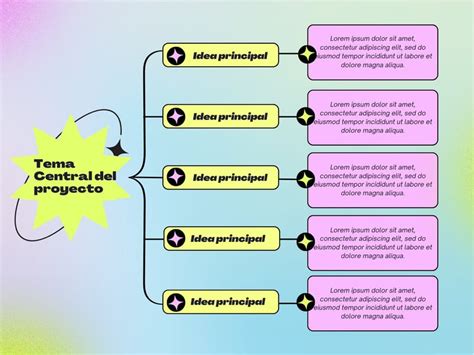 Plantillas cuadro sinóptico Gratis y editables Canva