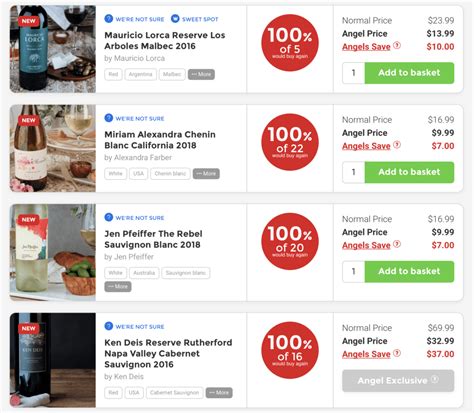 Naked Wines Review 2021 Urban Tastebud