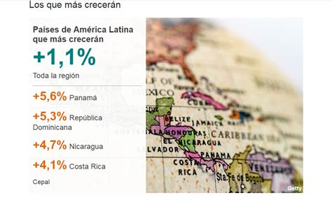 Cuáles son los países de América Latina que más y menos crecerán en 2017