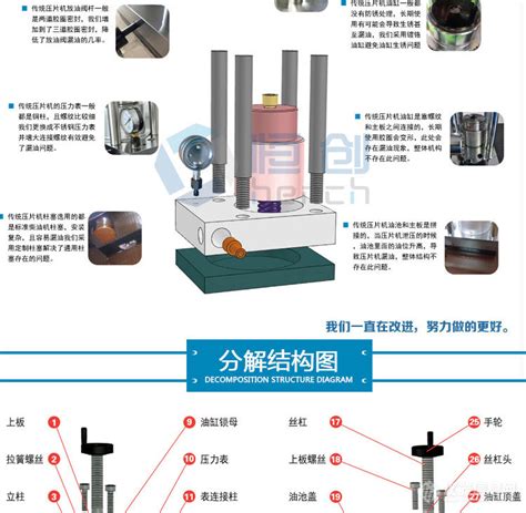 恒创立达fap 30全自动压片机参数价格 仪器信息网