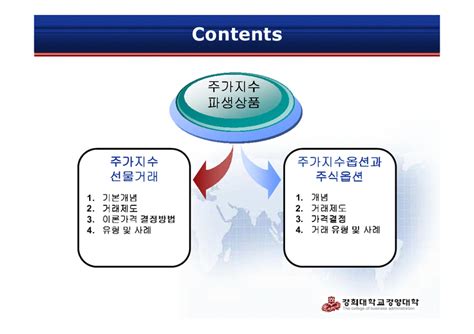 주가지수 선물거래 주가지수 및 주식옵션 거래 경제경영