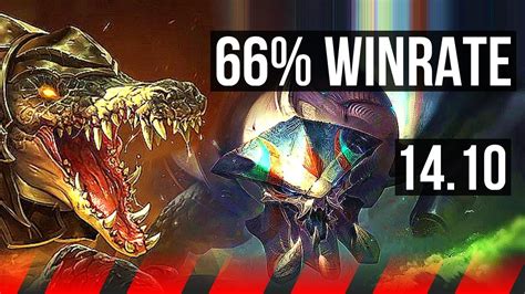 Renekton Vs Skarner Top 66 Winrate 6 Solo Kills Legendary 921