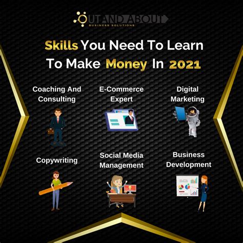 Skills You Need To Learn To Make Money In 2021 Business Tips