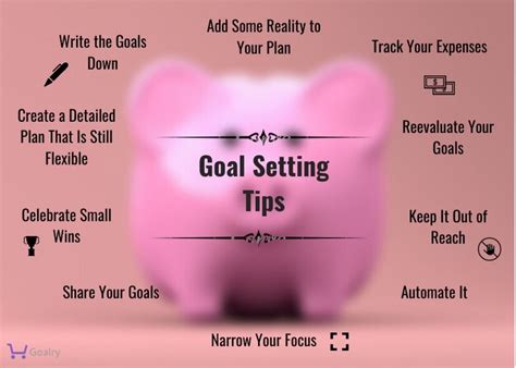 Goal Setting Tips And Resources Finance 101 — Goalry