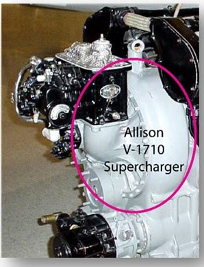 Turbochargers And Superchargers Precision Turbo Services