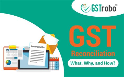 Gst Reconciliation What Why And How Blog