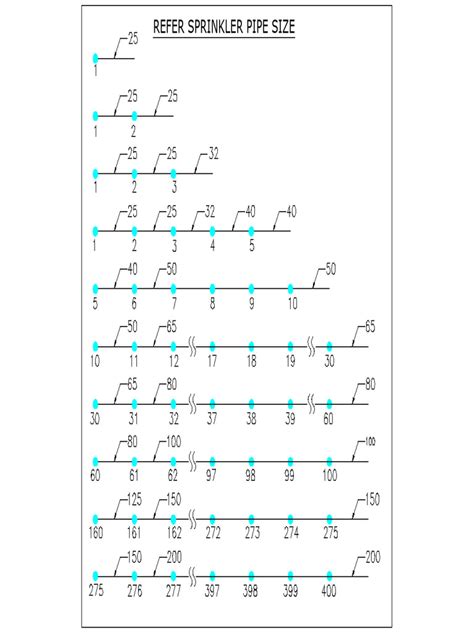 Sprinkler Details Floor_plan_fire_fighting_layout[1]-8th Refugee Floor ...