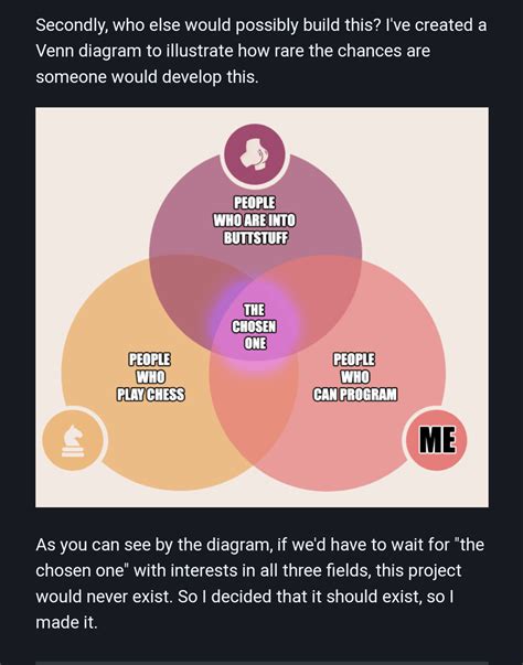 Cam Site Offers Hans Niemann Million To Play Chess Nude To Prove He Didn T Cheat R Offbeat