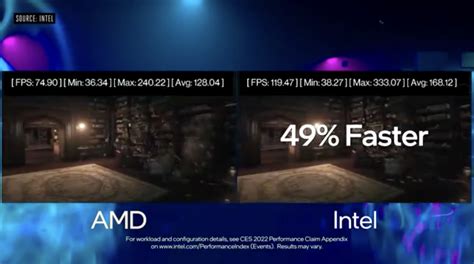Intel показала самый быстрый процессор Intel Core 12 поколения. Он ...