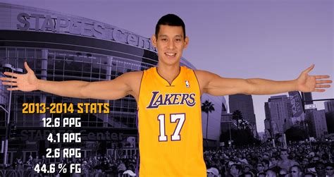 Lakers Season Preview Jeremy Lin Profile Silver Screen And Roll