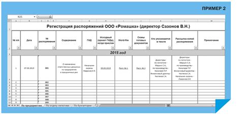 Образец заполнения журнала входящей корреспонденции в школе