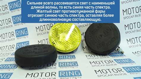 Противотуманные фары жёлтые ОСВАР на ВАЗ 2101-2107, 2108-21099, Лада ...