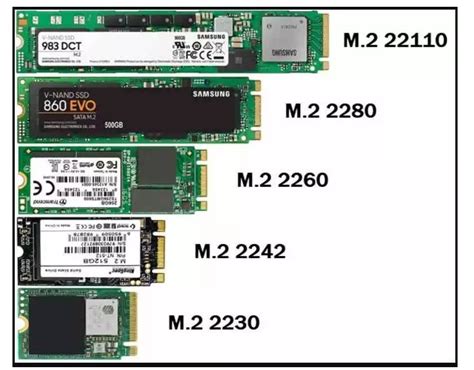 ssd vidabytes vidabytes