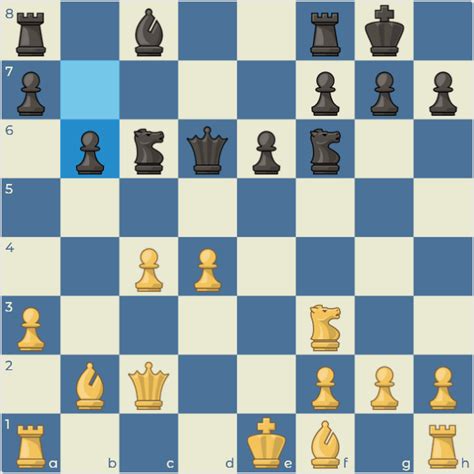 O Que Significa Peões - Estrutura de Peões: Como Organizar Seus Peões - ChessKid.com