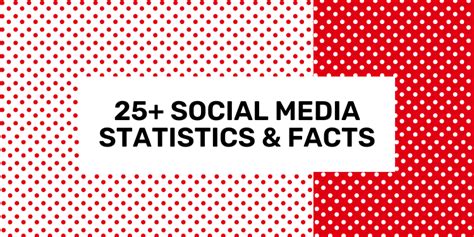 25 Statistiky a fakta sociálních médií pro rok 2025 Website Rating