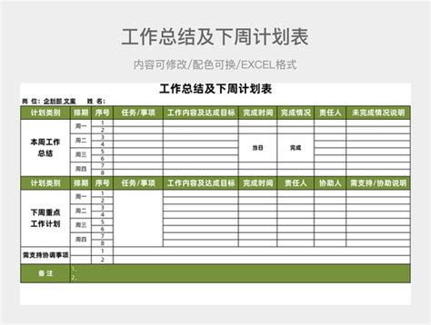 下周工作计划表 下周工作计划表模板下载 觅知网