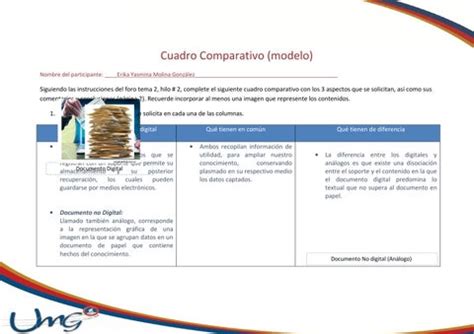 Cuadro Comparativo Tarea Individual Tema By Erika Issuu