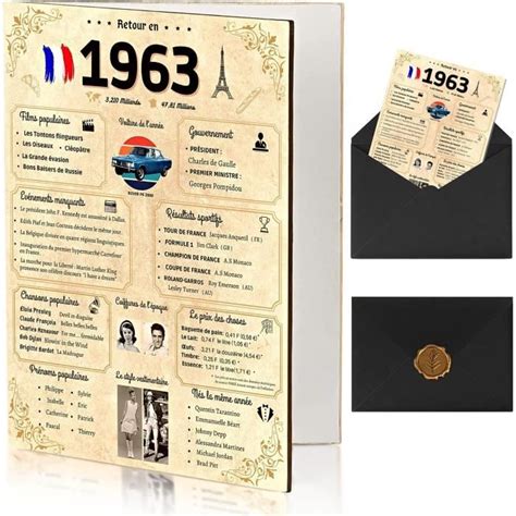 Carte Anniversaire 60 Ans Okgo Net