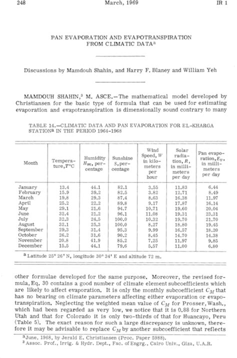 Discussion Of “pan Evaporation And Evapotranspiration From Climatic