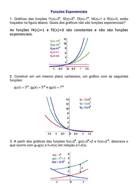 Função Exponencial Exercicios Resolvidos Faceis - Exercícios Resolvidos de Função Exponencial | PDF | Equação quadrática ...