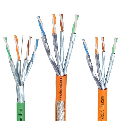 Factory Supply Pass Fluke Test Shielded Network Cable SFTP LAN Cable S