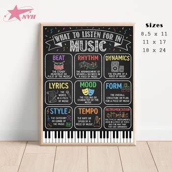 What To Listen For In Music