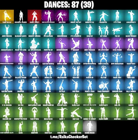 87 Emotes Psnxboxnintendopc Pick It Up Take The Elf Electro Shuffle