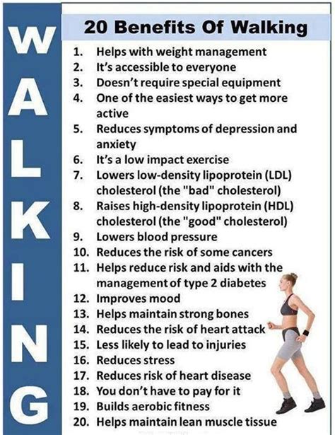 20 Benefits Of Walking Health Benefits Of Walking Walking For Health