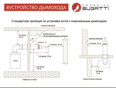 Подключение газовой колонки в квартире и частном доме: требования и ...