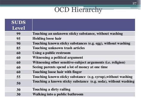 OCD in children