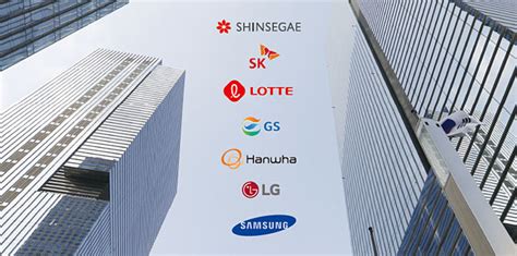 2020년도 재계 인사 키워드 혁신·미래·젊은 피대기업 연말 세대교체 바람