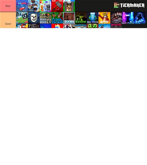 top   popular roblox games  tier list community rankings
