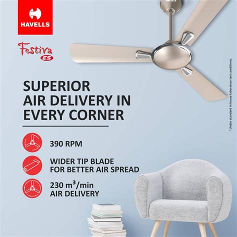 Buy HAVELLS Festiva ES 1 Star 1200mm 3 Blade High Speed Ceiling Fan