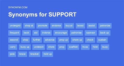 word  support synonyms antonyms