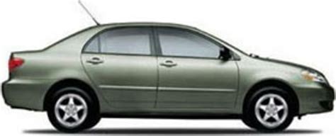 Toyota Corolla D4d Service Manual 2