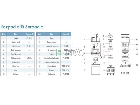 Leo LKS-1102SE zahradní automatické ponorné čerpadlo - ESHOP ELEDO s.r.o.