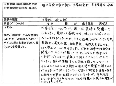 2021 明治学院大学大学院 文学研究科 合格｜大学院入試｜合格体験記｜四谷ゼミナール