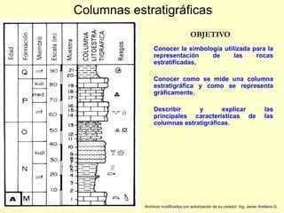 Clase Columnas Estratigraficas Ppt