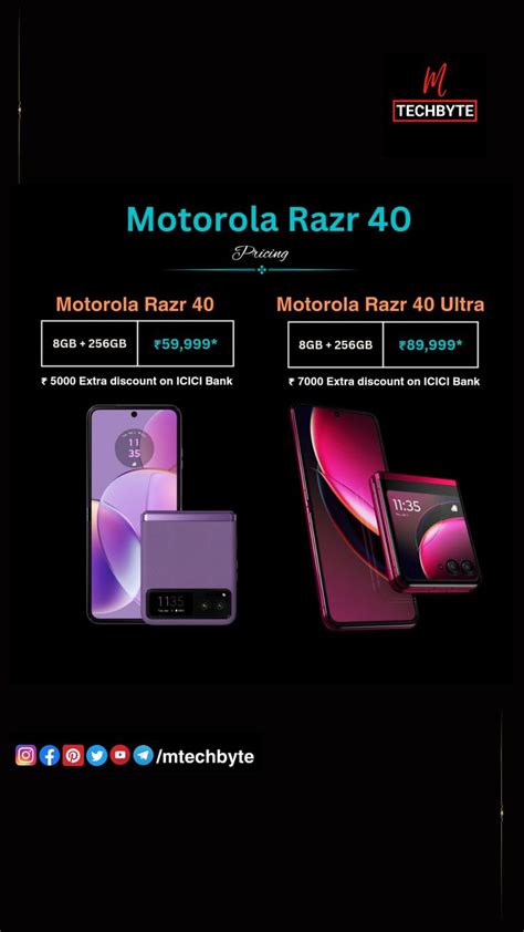 Motorola Razr 40 India Technology Latest Technology News Byte R5