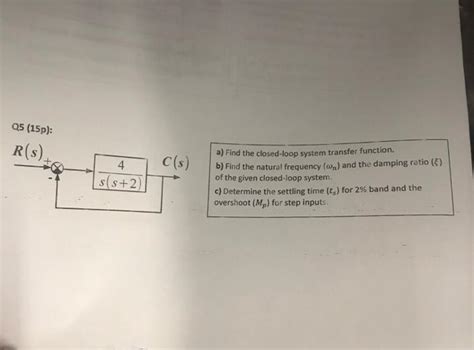 Solved A Find The Closed Loop System Transfer Function B Chegg