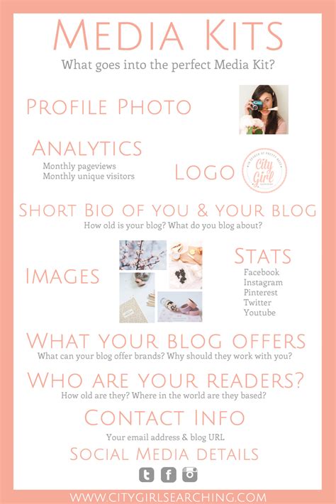 Creating A Media Kit For Your Blog Designing The Perfect Media Kit