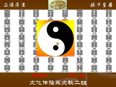 易经入门讲解 word文档在线阅读与下载 无忧文档