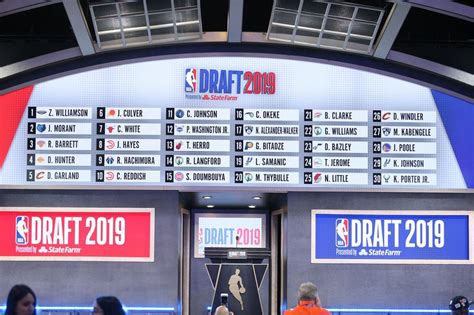 NBA Draft Watch: The Toronto Raptors 2020 NBA Draft Primer - Raptors HQ