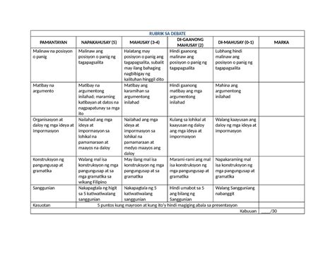 Rubrik Sa Debate Rubrik Sa Debate Pamantayan Napakahusay 5 Mahusay