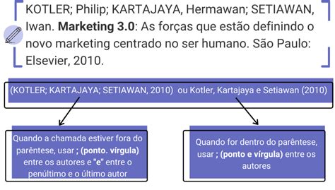 Citação Indireta Com Mais De 3 Autores - Citação Indireta ABNT: Como Fazer e Exemplos