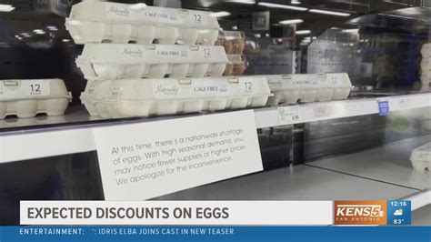 Egg prices could be going back down after price spike amidst outbreak ...
