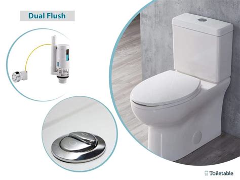 Dual Flush Toilets (Water Saving) 8 Reviewed