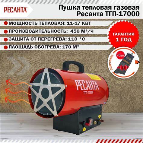 Газовая пушка для обогрева помещений отзывы: Газовая пушка для обогрева ...