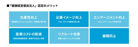 「健康経営優良法人」に認定！ヴィンクスの“人”を大切にする取り組みとは？ 糸井 優貴子 Vinxニューリテール･コラム 株式会社ヴィンクス 流通小売業向けシステム