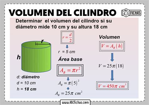 Como Calcular El Volumen Del Cilindro Abc Fichas